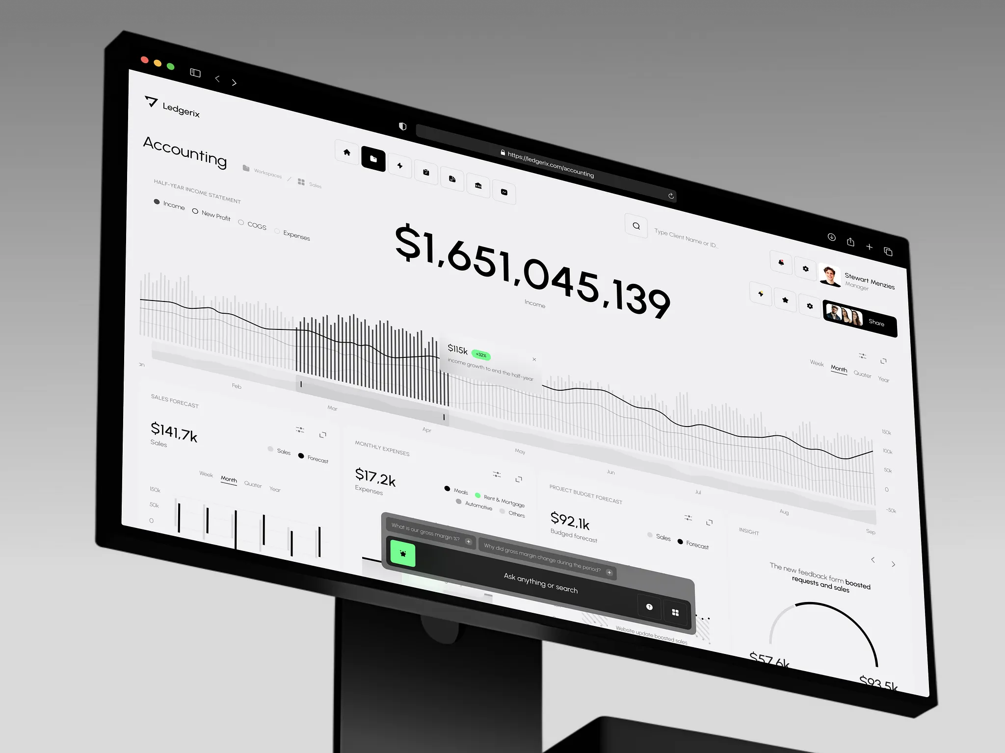 Dashboard de métricas